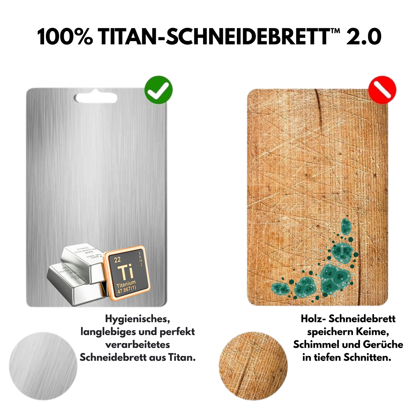 TITANTREND PRO/BOARD™ 2.0 mm